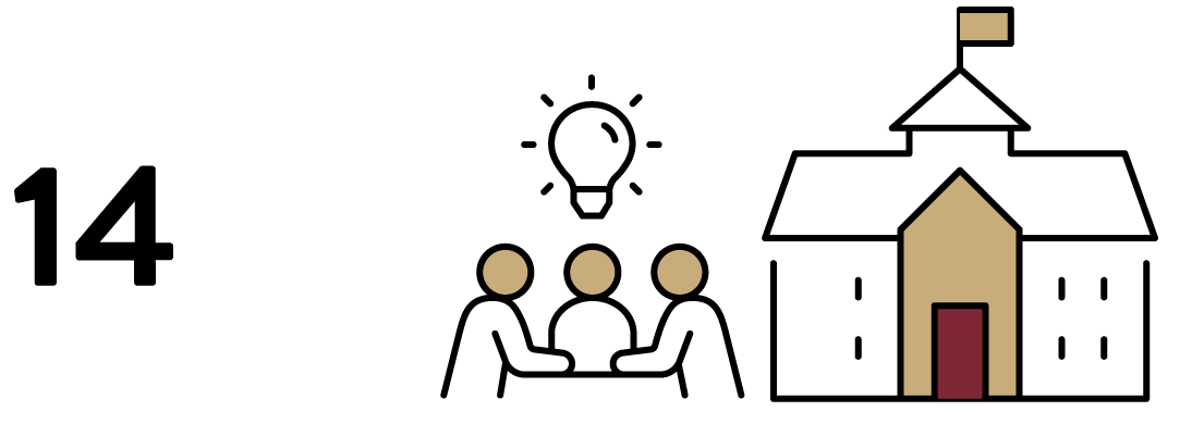 ss-36