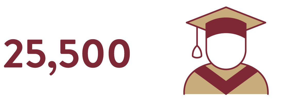 sun-33